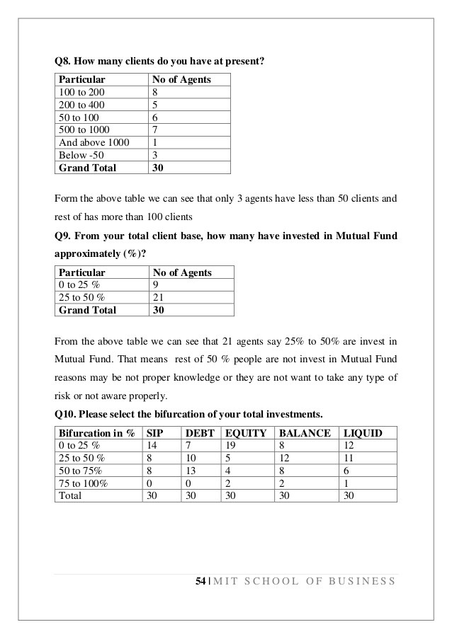 Yes You Can Make 12% With Your Mutual Funds Yes You Can Make 12% With Your Mutual Funds