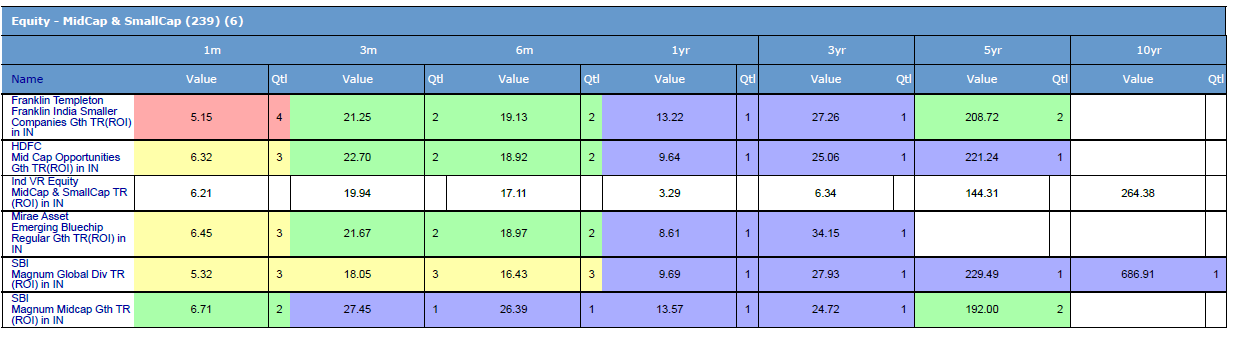 Your Mutual Fund Its Riskier Than You Think_1