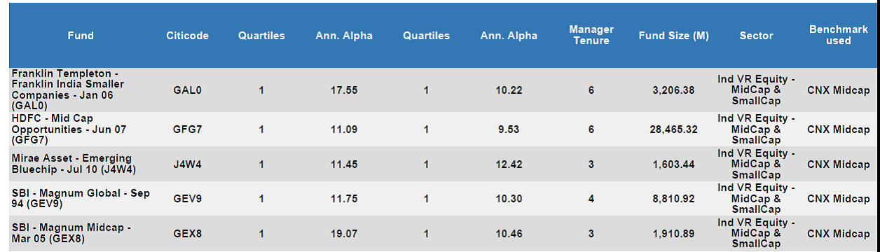 Your Mutual Fund Its Riskier Than You Think_1