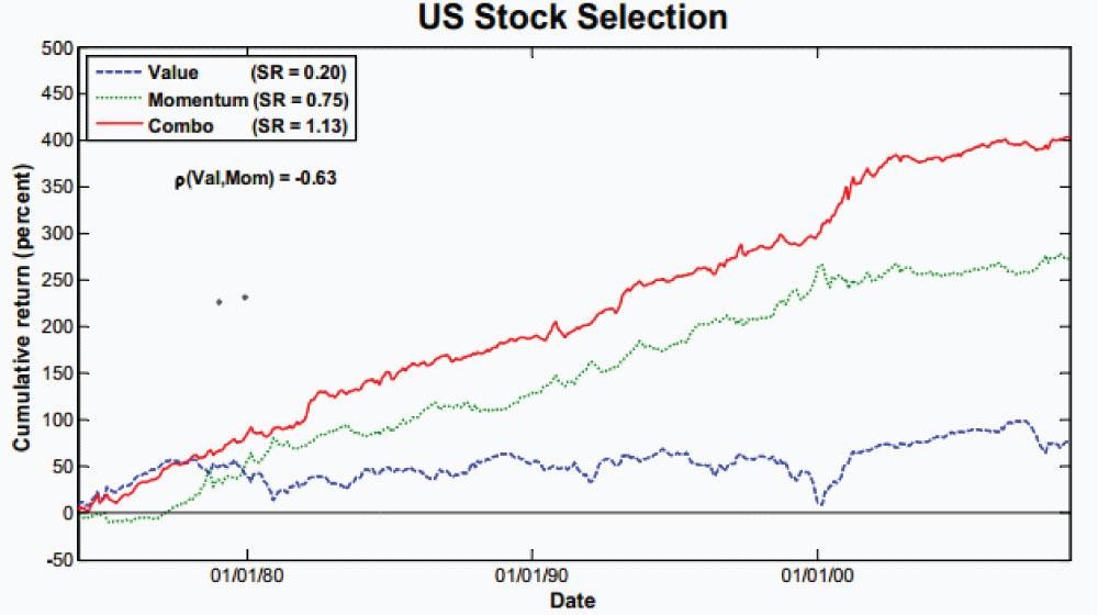 TheUnbiasedPortfolio ETF Education Part 1 ETF Basics and History