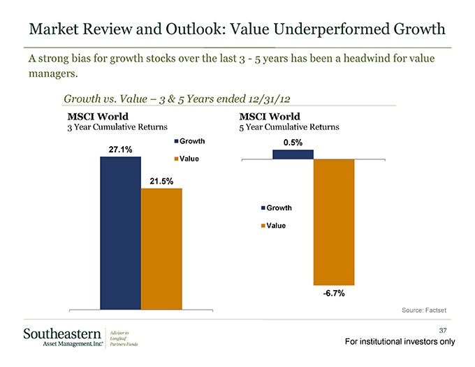 3 Headwinds for Consumer Staples Stocks Industry Outlook