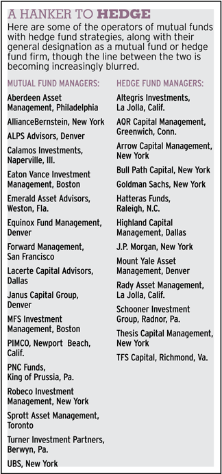 3 Reasons to Go From Hedge to Mutual Fund