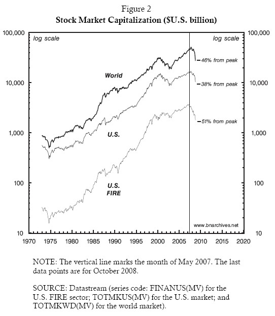 3 Stocks to Capitalize on the Boom