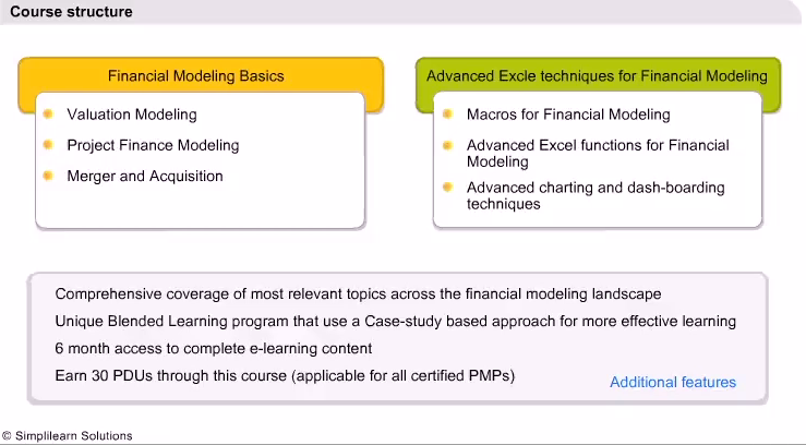 3V Learning Centre CFA Exam in Nigeria Study materials eLearning Packages CFA Calculator and