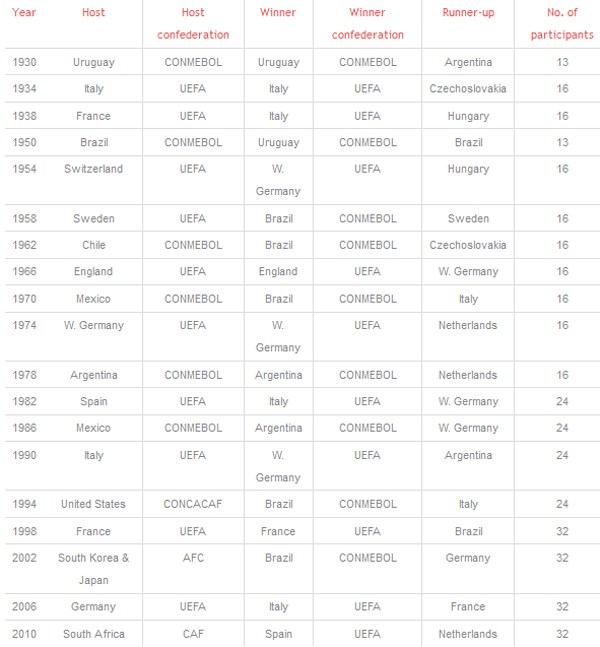 Fx Outright Investopedia