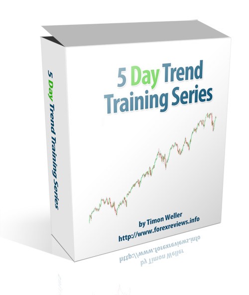 5 Day Trend Trading Course