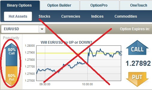 5 Decimal australian binary options trader