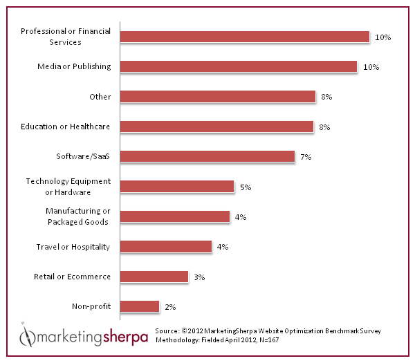 5 Important Metrics Every Value Investor Should Understand