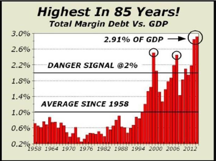 5 Safe dividend stocks (and 5 for risktakers)