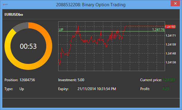 5 Step binary options high low strategy