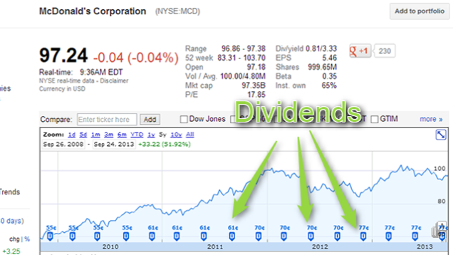 5 Ways to Measure Investment Risk Stock Trading To Go 5 Ways to Measure Investment Risk Stock Trading To Go