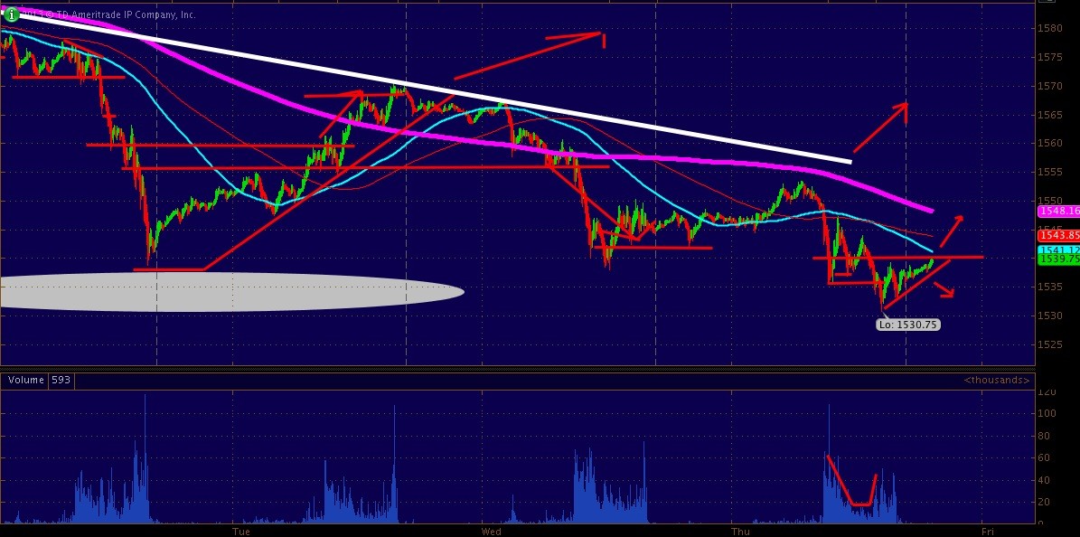 5 Ways to Protect Your Portfolio From a Correction (AFOP CLX GLD KRFT NFLX PG)