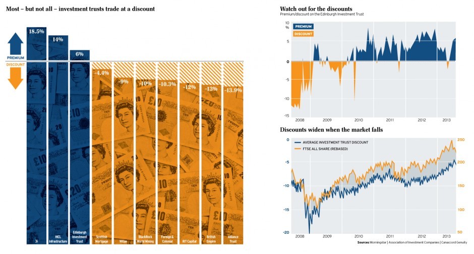 50 Best Funds for the Everyday Investor US News