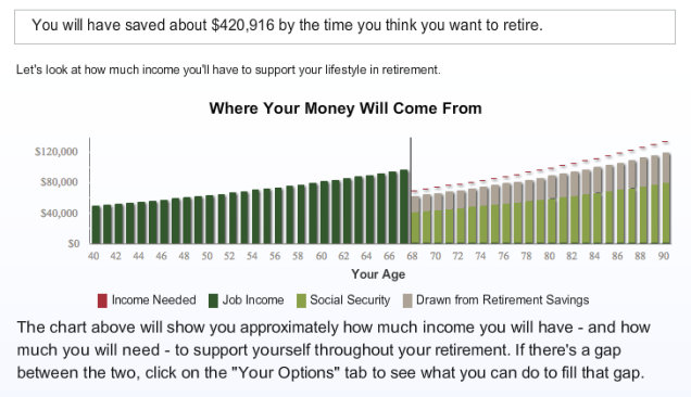 7 Tips for Saving for Retirement if You Started Late