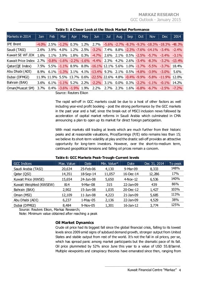 86% Of active managers failed to beat market in 2014 Mar 12 2015