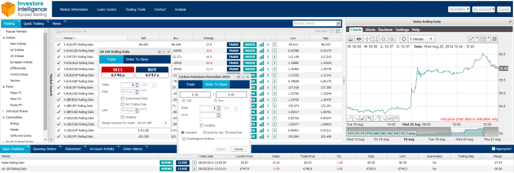 A Basic Introduction to Spread Betting and CFDs A Basic Introduction to Spread Betting and CFDs