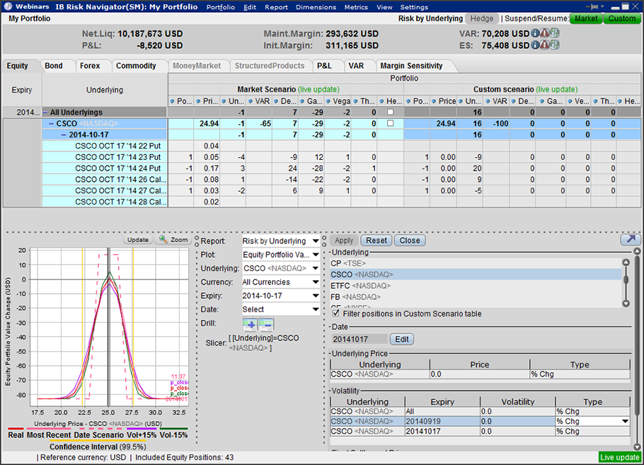 A better risk gauge for options portfolios