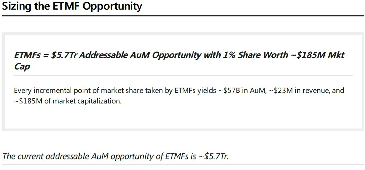 EXCHANGE TRADE FUNDS A BETTER ALTERNATIVE TO MUTUAL FUNDS