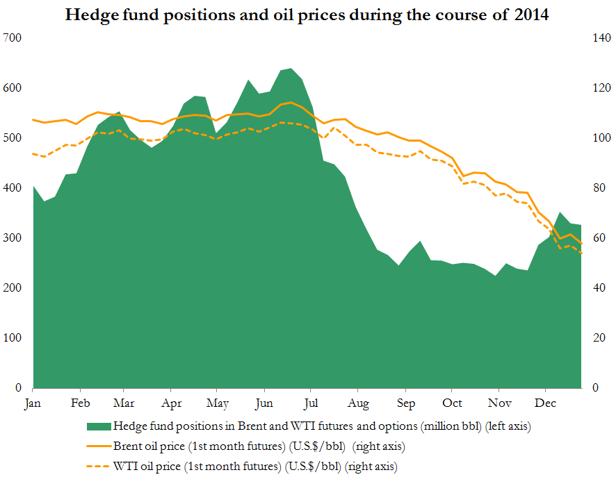 A brief history of the hedge fund A brief history of the hedge fund
