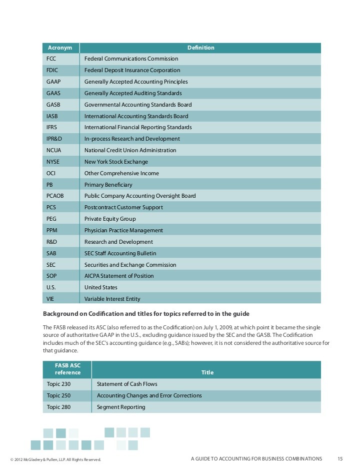 A Guide To Real Estate Derivatives