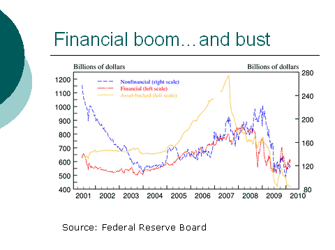 A hard look at Japan’s debt problem