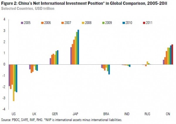 A HighYielding 6% Portfolio