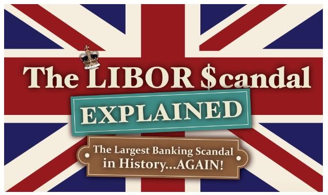 A LIBOR Scandal Primer