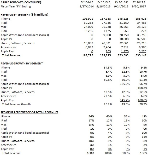 A Look at Carl Icahn s Investment in Navistar