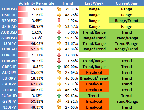 A Look at Forex Strategies for Exiting the Market Currency Central
