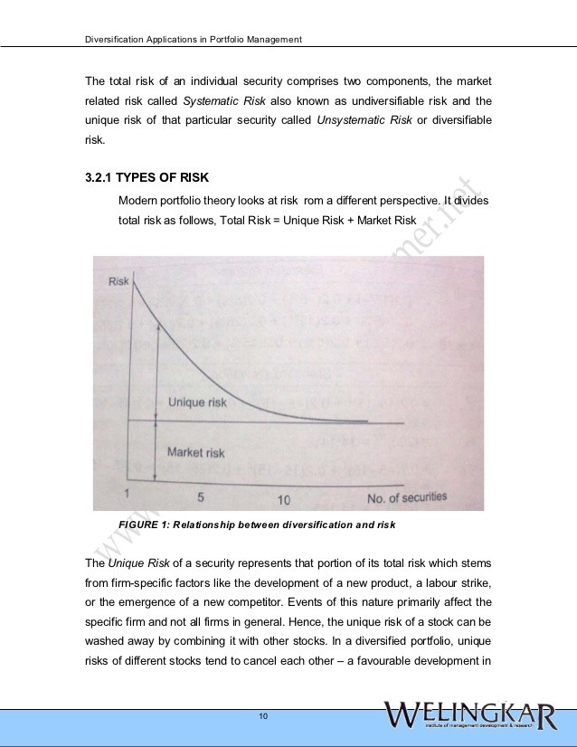 A Look At Portfolio Diversification in the Quantum Age