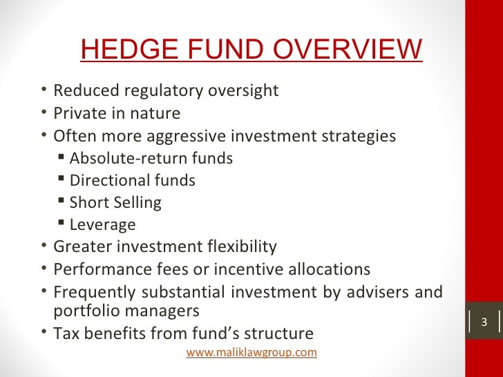 Absolute Investing Overview