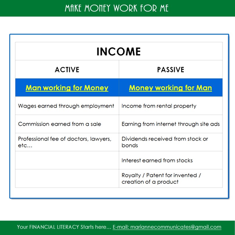 Active v Money Management Mindset Wealth Mindset Wealth