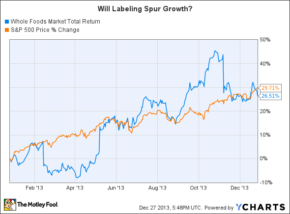 Activist investor’ no longer a bad label