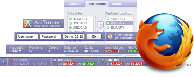 ActTrader enterpriseFX platforms Trade Forex Future CFDs Equity CFDs Currency Options ETFs and