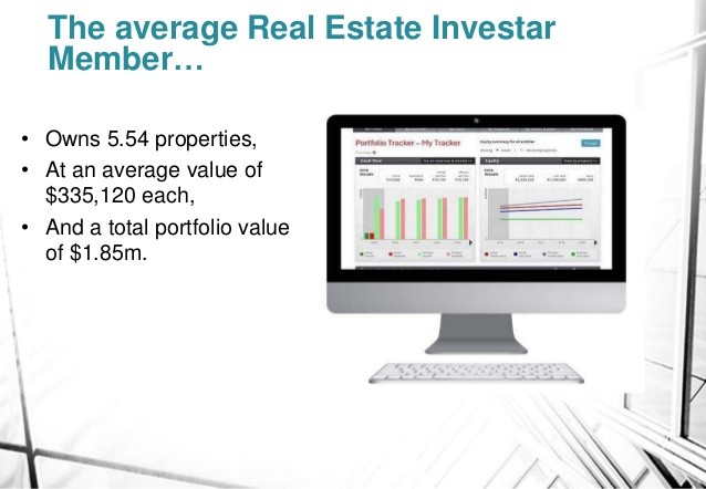 Add Real Estate to Your Portfolio Property Education