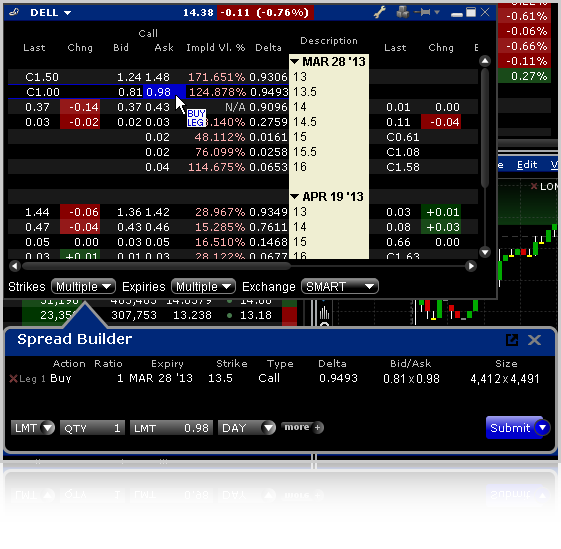 Advantages and disadvantages of exchange traded options International Windows