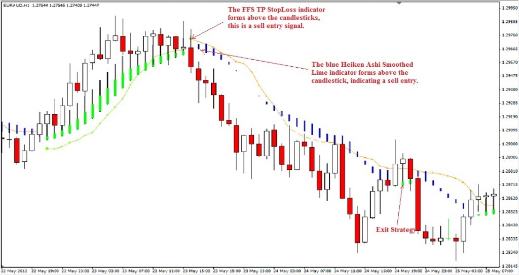 Algorithmic Trading Glossary