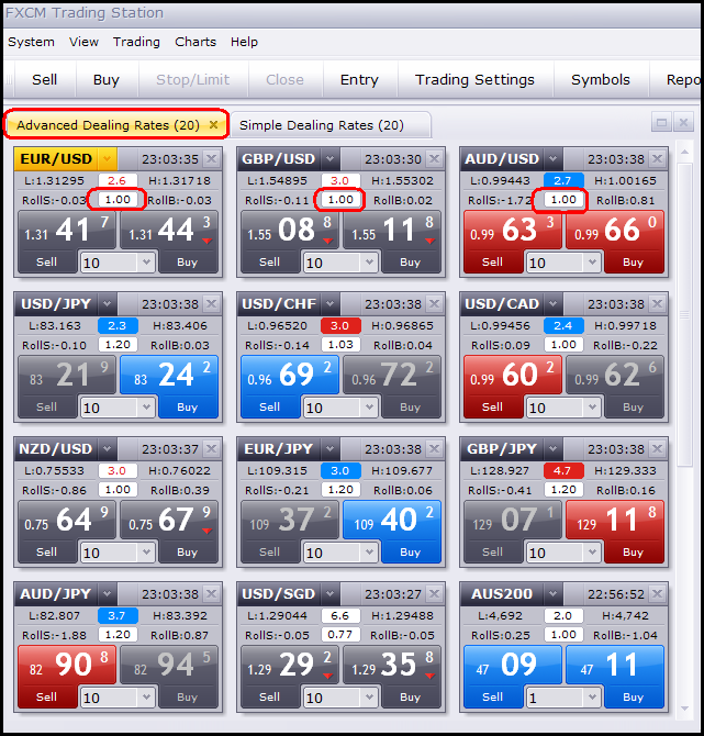 All About Trading Informations Basic Investment Objectives All About Trading Informations Basic Investment Objectives