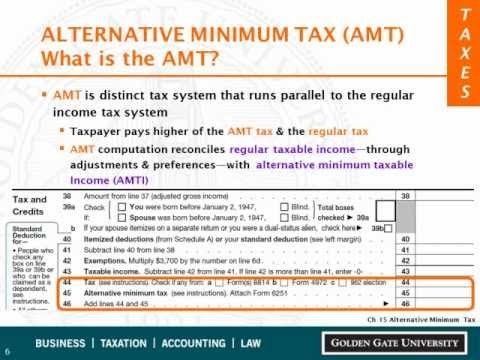 Alternative Minimum Tax & Stock Options