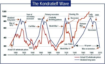 American Investors Safe from Nickel’s Boom and Bust