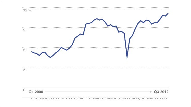 An Earnings Season Options Strategy