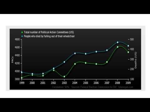 An Introduction to Stock Trading