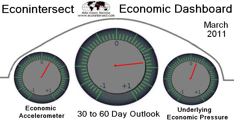 Analysts call midcap strength deceiving Midcap earnings picture skewed by two sectors strength