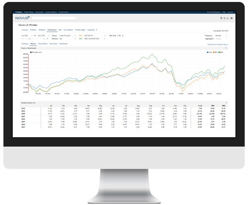 Analyze a Mutual Fund Future Performance Indicators