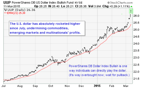 Analyzing BlueChip Stocks (PG CL KMB)