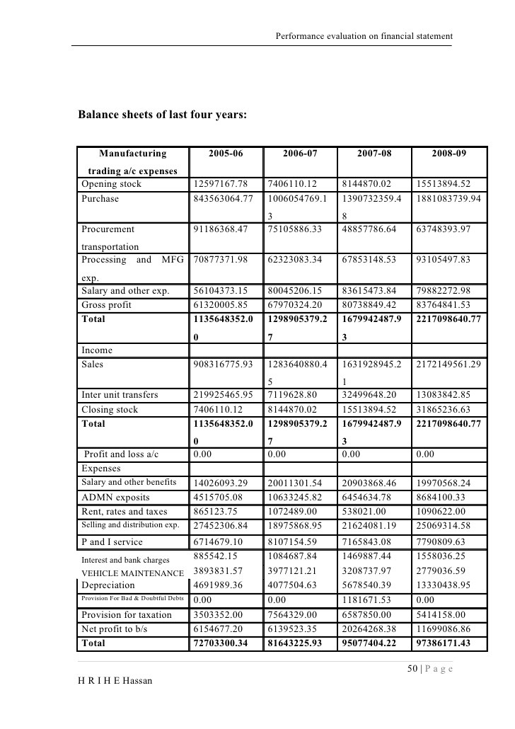 Analyzing Insurance Stocks The Income Statement