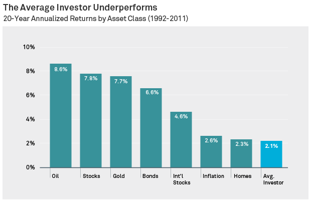 Book Value How Reliable Is It For Investors_1