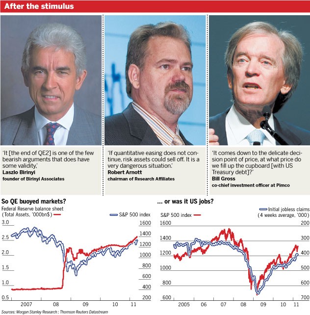 Are emerging bonds becoming less risky