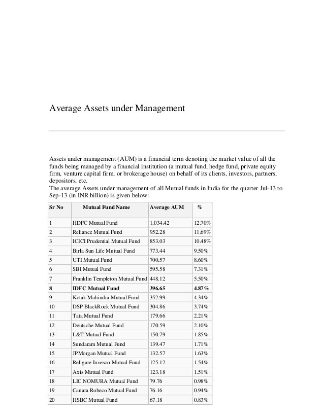 Are Hedged Mutual Funds For You Yahoo India Finance