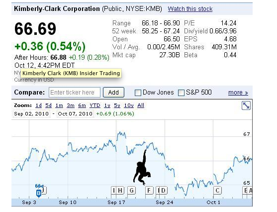 Are HighDividend Stocks Doomed